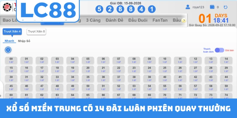 Xổ số miền Trung có 14 đài luân phiên quay thưởng